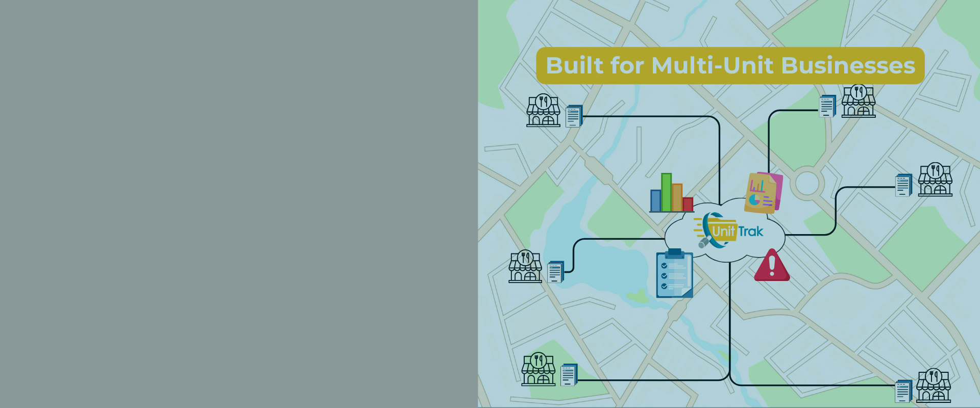 UnitTrak is Built for Multi-Unit Business Data Management