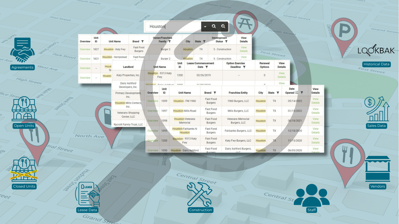 Multi-Unit Data Search Tools Diagram