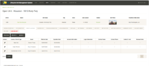 UnitTrak dashboard reducing operational risk